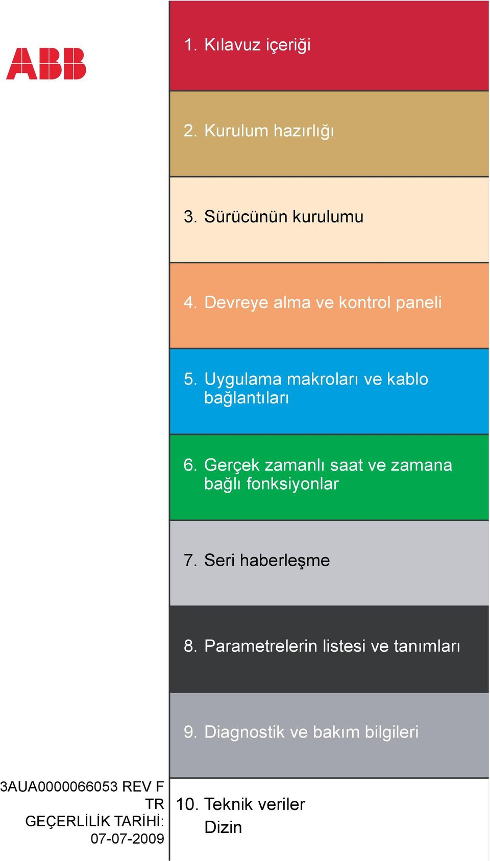 Gerçek zamanlı saat ve zamana bağlı fonksiyonlar 7. Seri haberleşme 8.