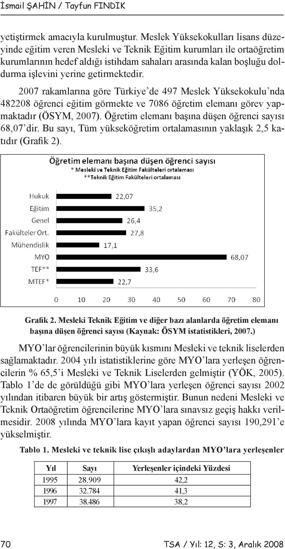 getirmektedir. 2007 rakamlarına göre Türkiye de 497 Meslek Yüksekokulu nda 482208 öğrenci eğitim görmekte ve 7086 öğretim elemanı görev yapmaktadır (ÖSYM, 2007).