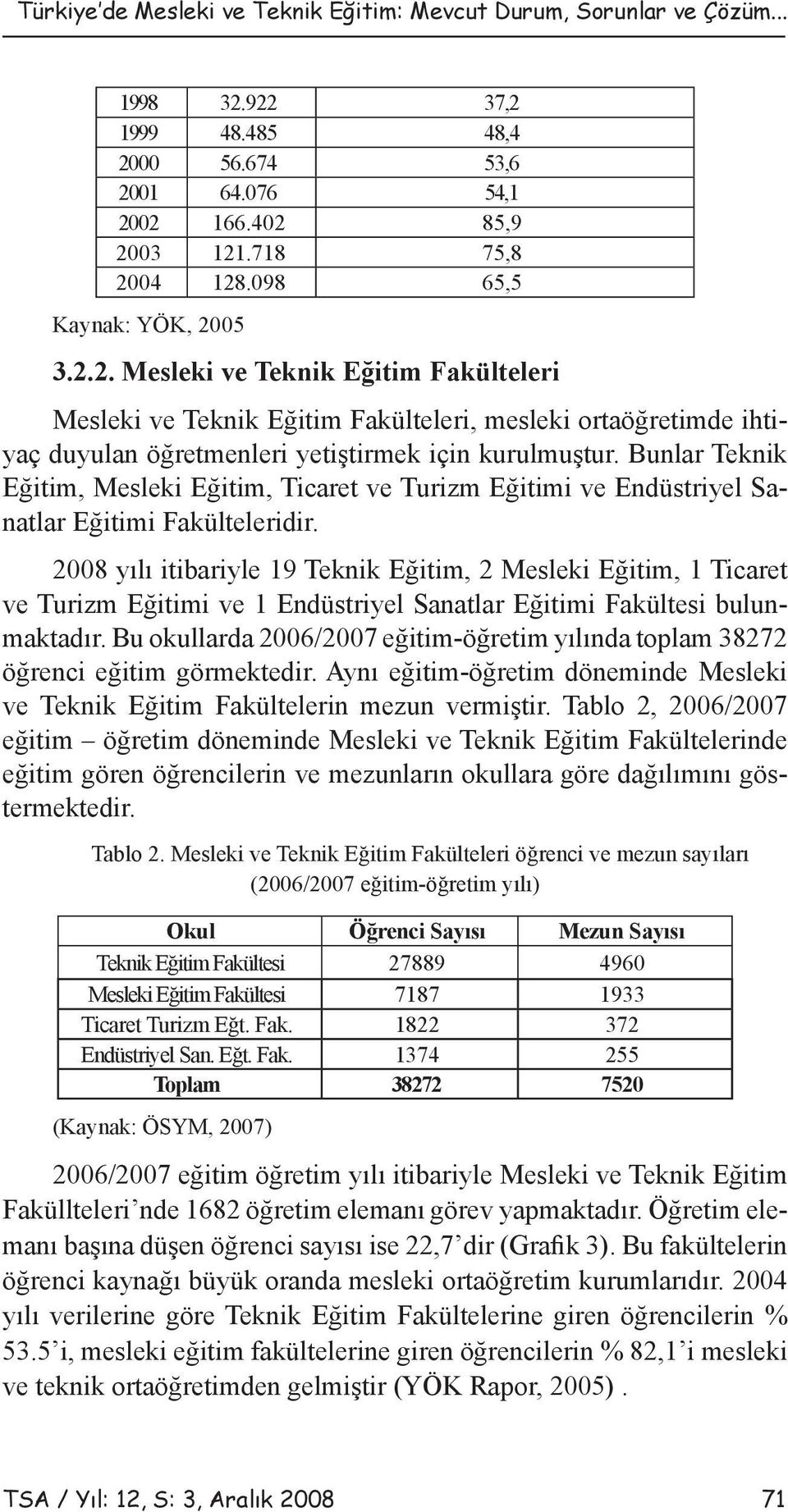 Bunlar Teknik Eğitim, Mesleki Eğitim, Ticaret ve Turizm Eğitimi ve Endüstriyel Sanatlar Eğitimi Fakülteleridir.