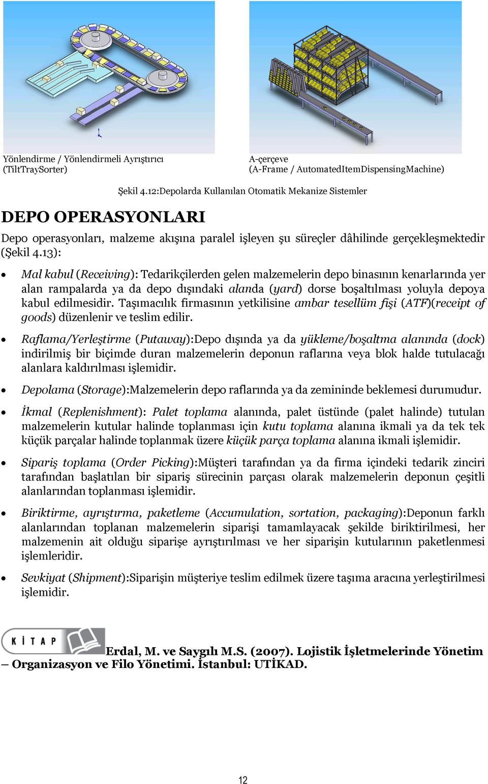 13): Mal kabul (Receiving): Tedarikçilerden gelen malzemelerin depo binasının kenarlarında yer alan rampalarda ya da depo dışındaki alanda (yard) dorse boşaltılması yoluyla depoya kabul edilmesidir.