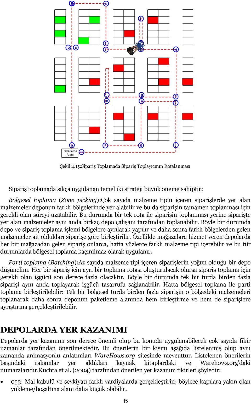 siparişlerde yer alan malzemeler deponun farklı bölgelerinde yer alabilir ve bu da siparişin tamamen toplanması için gerekli olan süreyi uzatabilir.