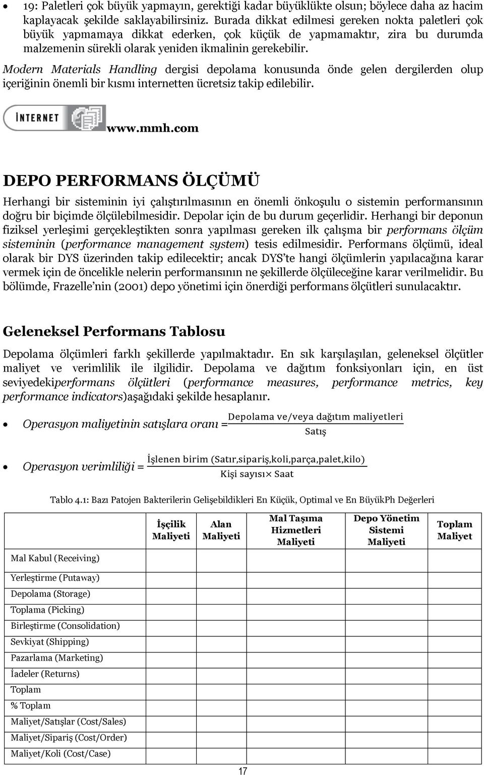 Modern Materials Handling dergisi depolama konusunda önde gelen dergilerden olup içeriğinin önemli bir kısmı internetten ücretsiz takip edilebilir. www.mmh.