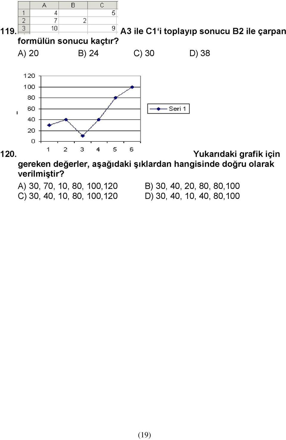 Yukarıdaki grafik için gereken değerler, aşağıdaki şıklardan hangisinde