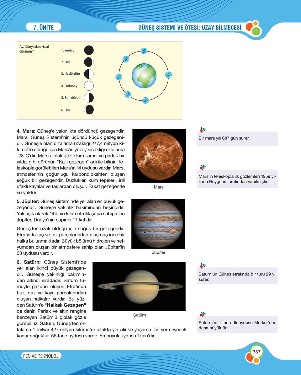 Mars çıplak gözle kırmızımsı ve parlak bir yıldız gibi görünür. "Kızıl gezegen" adı ile bilinir. Teleskopla görülebilen Mars'ın iki uydusu vardır.