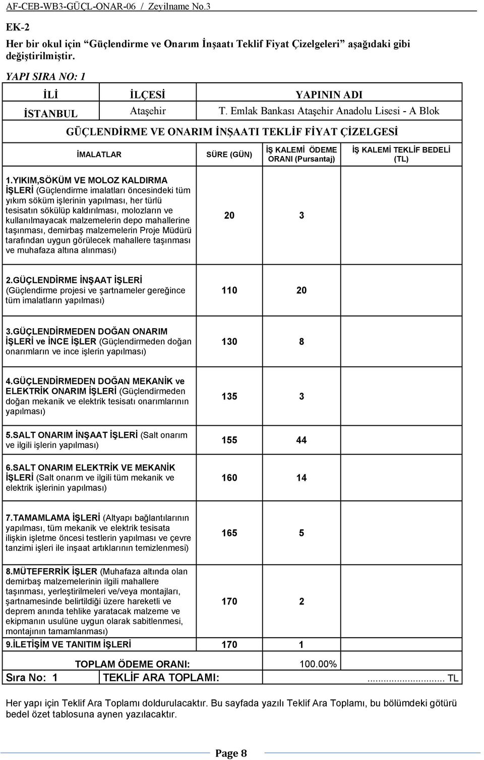 YIKIM,SÖKÜM VE MOLOZ KALDIRMA İŞLERİ (Güçlendirme imalatları öncesindeki tüm yıkım söküm işlerinin yapılması, her türlü tesisatın sökülüp kaldırılması, molozların ve kullanılmayacak malzemelerin depo