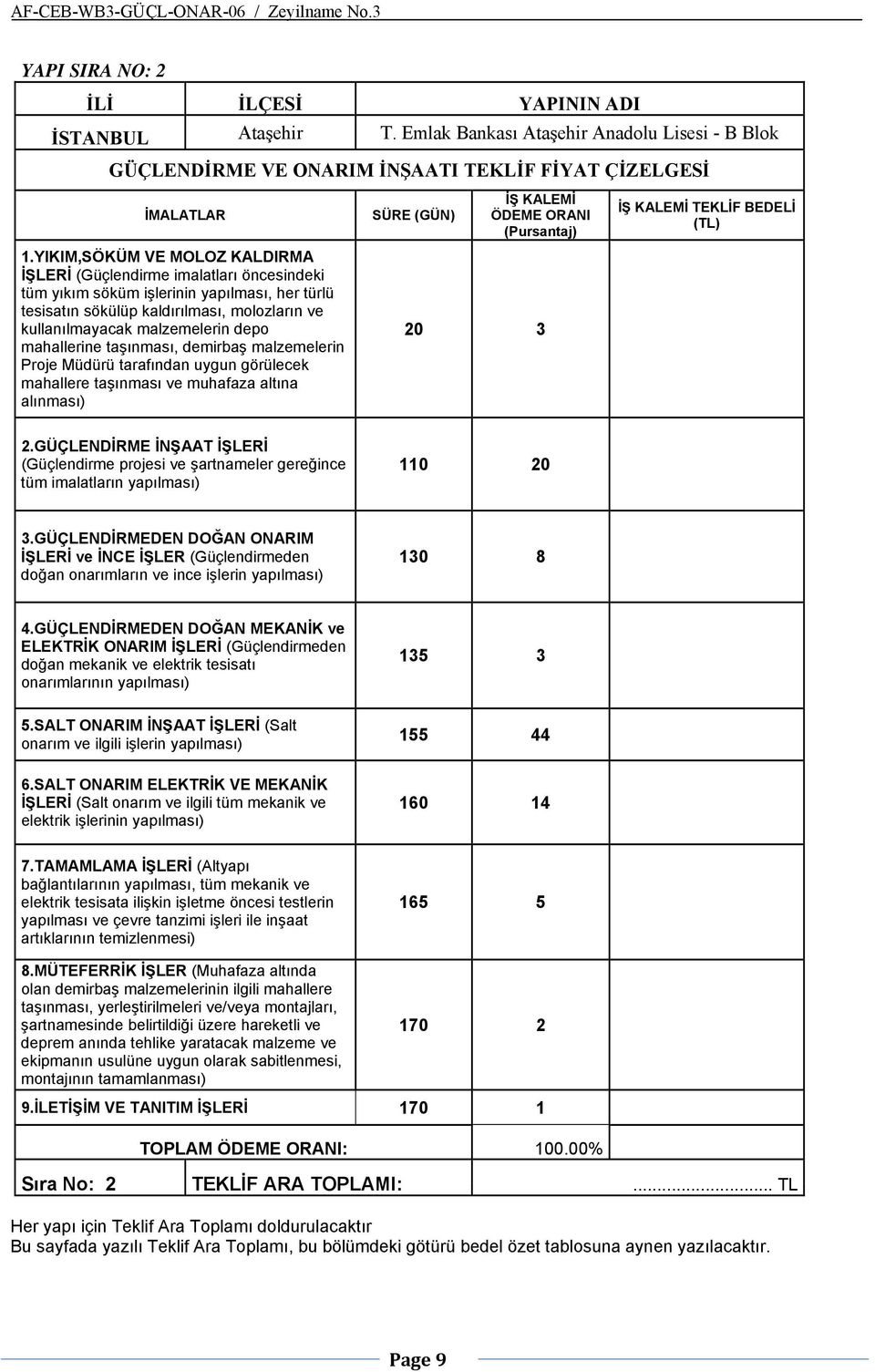 mahallerine taşınması, demirbaş malzemelerin Proje Müdürü tarafından uygun görülecek mahallere taşınması ve muhafaza altına alınması) SÜRE (GÜN) İŞ KALEMİ ÖDEME ORANI (Pursantaj) 20 3 İŞ KALEMİ