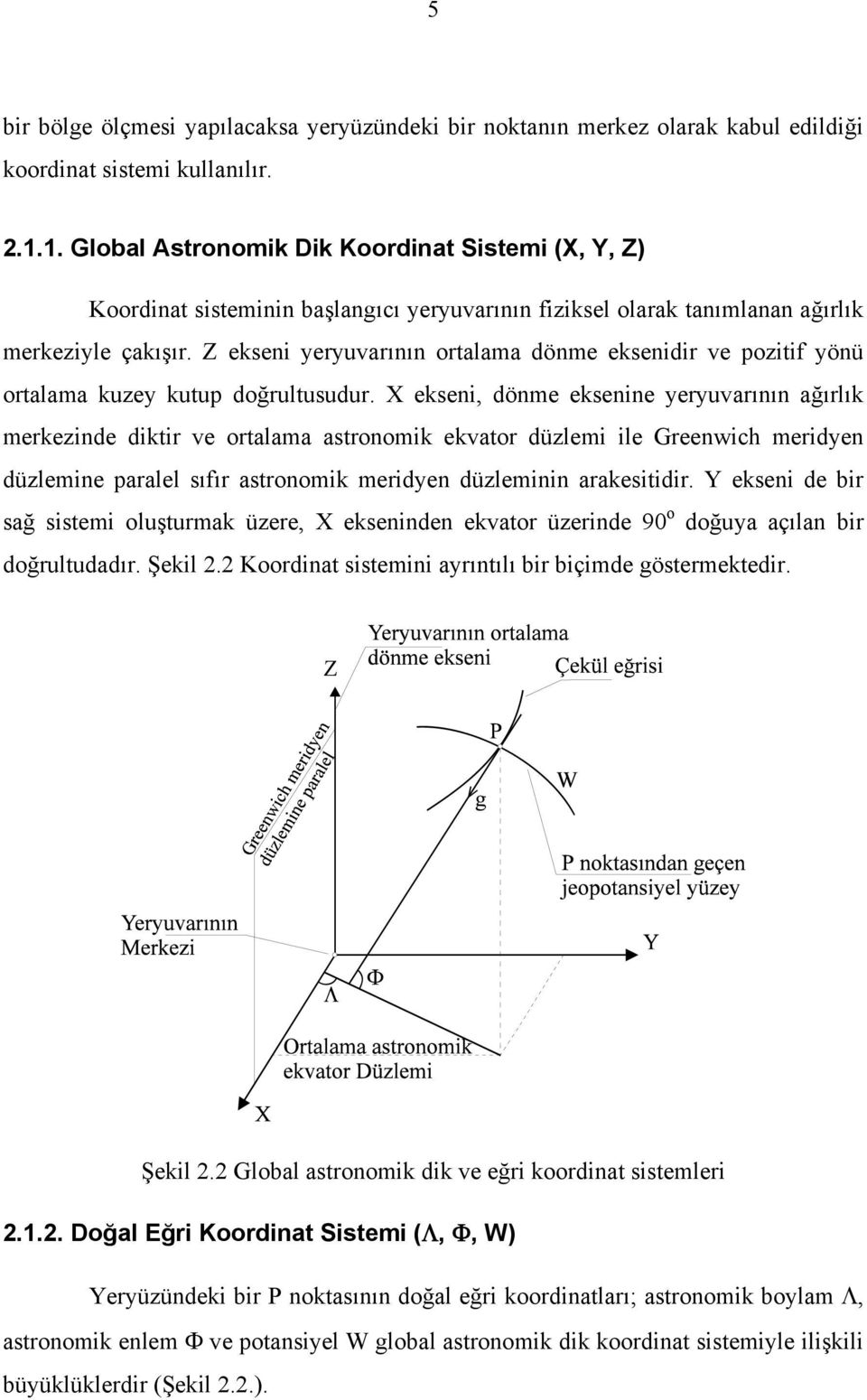 Z ekseni yeryuvarının ortalama dönme eksenidir ve pozitif yönü ortalama kuzey kutup doğrultusudur.