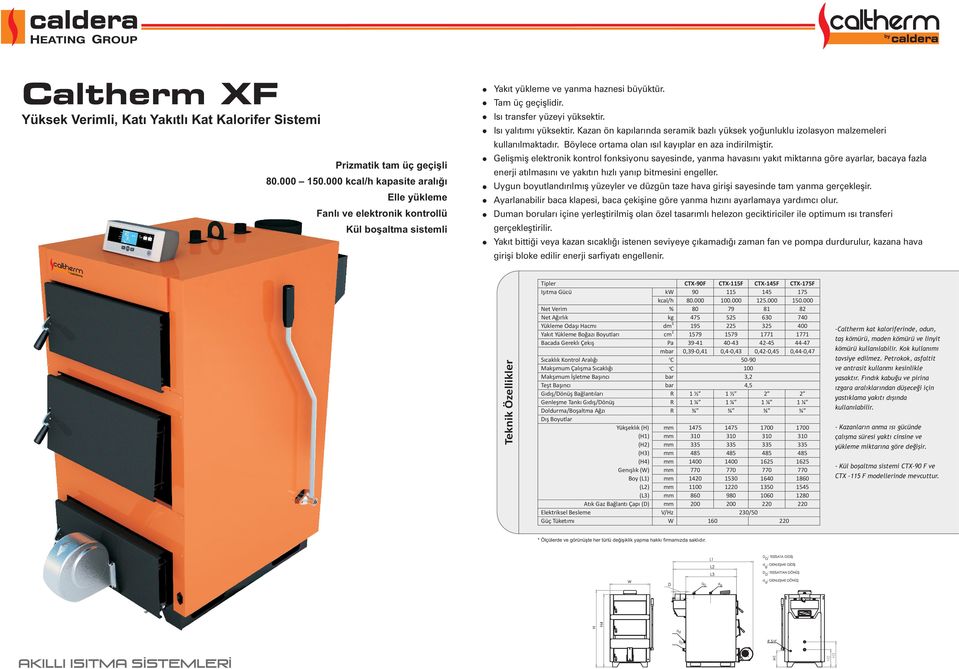 kcal/h kapasite aralýðý Elle yükleme Fanlý ve elektronik kontrollü Kül boþaltma sistemli Geliþmiþ elektronik kontrol fonksiyonu sayesinde, yanma havasýný yakýt miktarýna göre ayarlar, bacaya fazla