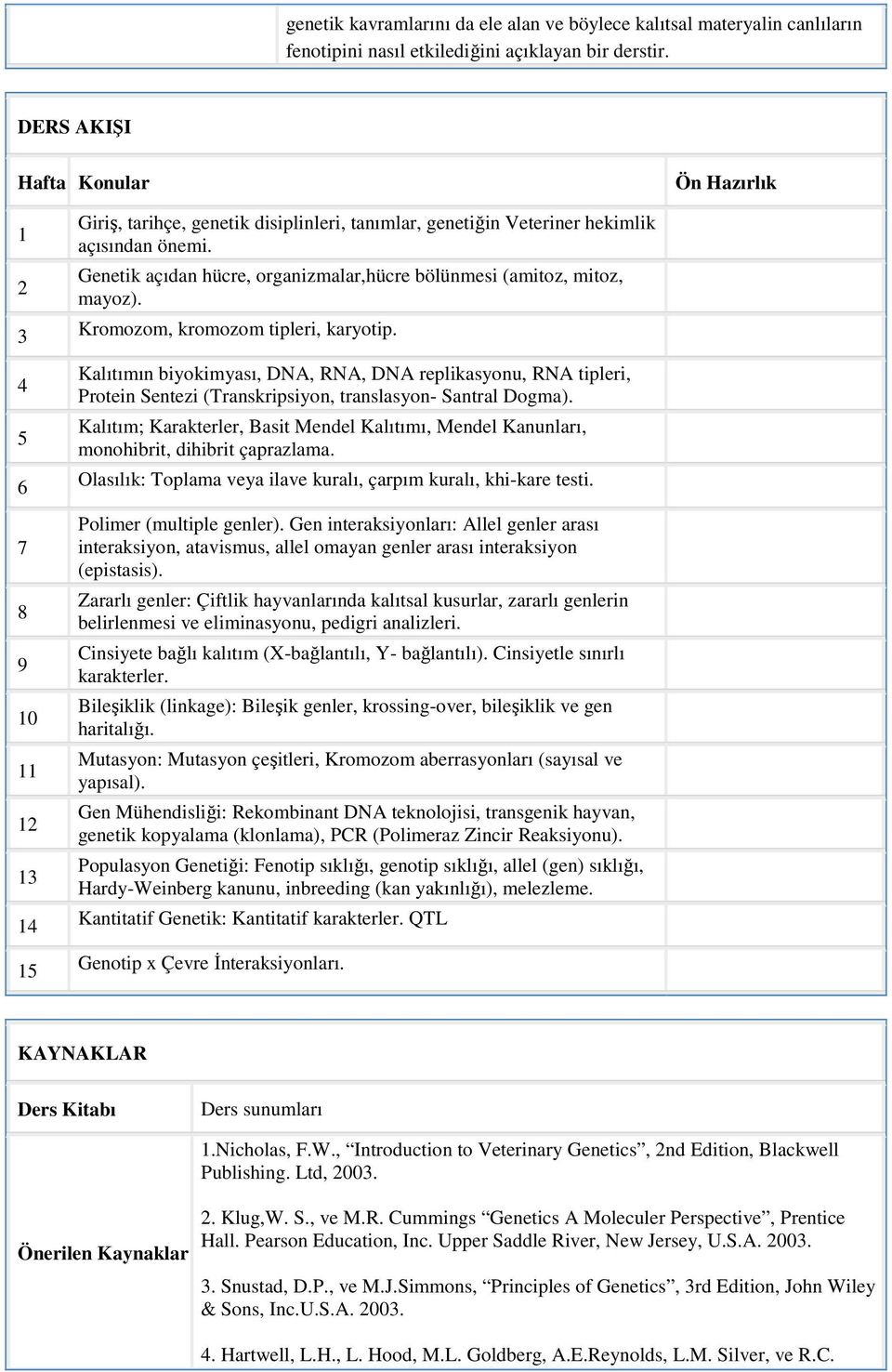 Genetik açıdan hücre, organizmalar,hücre bölünmesi (amitoz, mitoz, mayoz). 3 Kromozom, kromozom tipleri, karyotip.