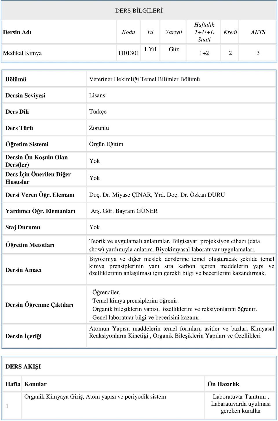 Elemanları Staj Durumu Öğretim Metotları Dersin Amacı Veteriner Hekimliği Temel Bilimler Bölümü Lisans Türkçe Zorunlu Örgün Eğitim Doç. Dr. Miyase ÇINAR, Yrd. Doç. Dr. Özkan DURU Arş. Gör.