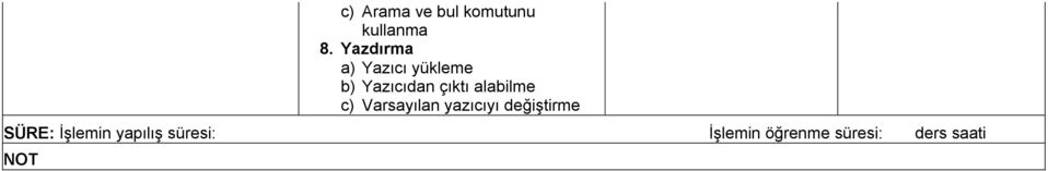 alabilme c) Varsayılan yazıcıyı değiştirme SÜRE: