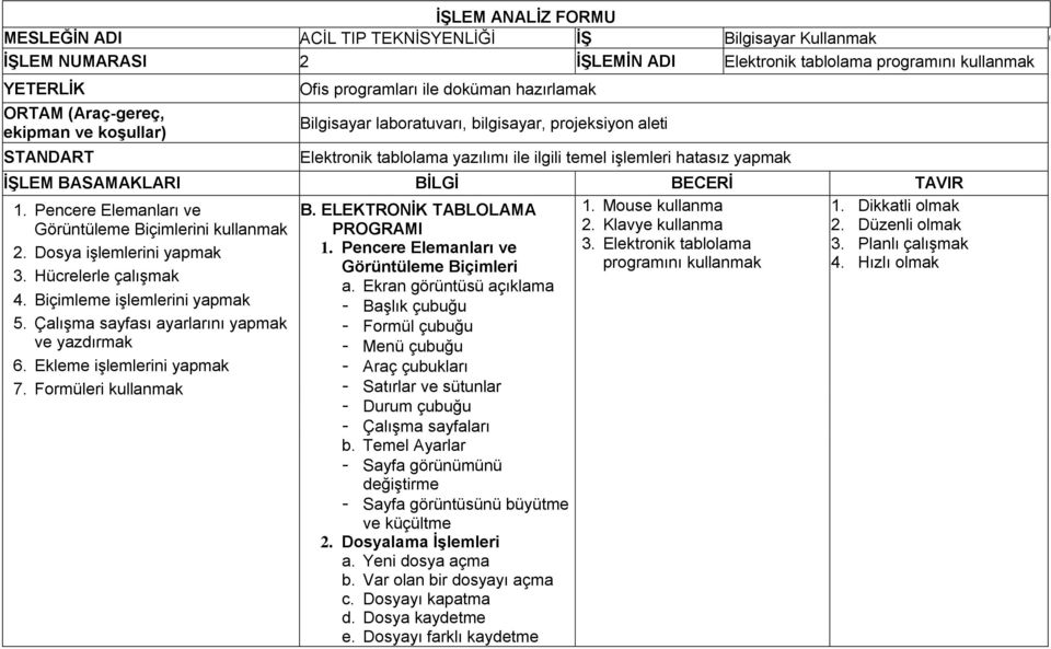 Çalışma sayfası ayarlarını yapmak ve yazdırmak 6. Ekleme işlemlerini yapmak 7.