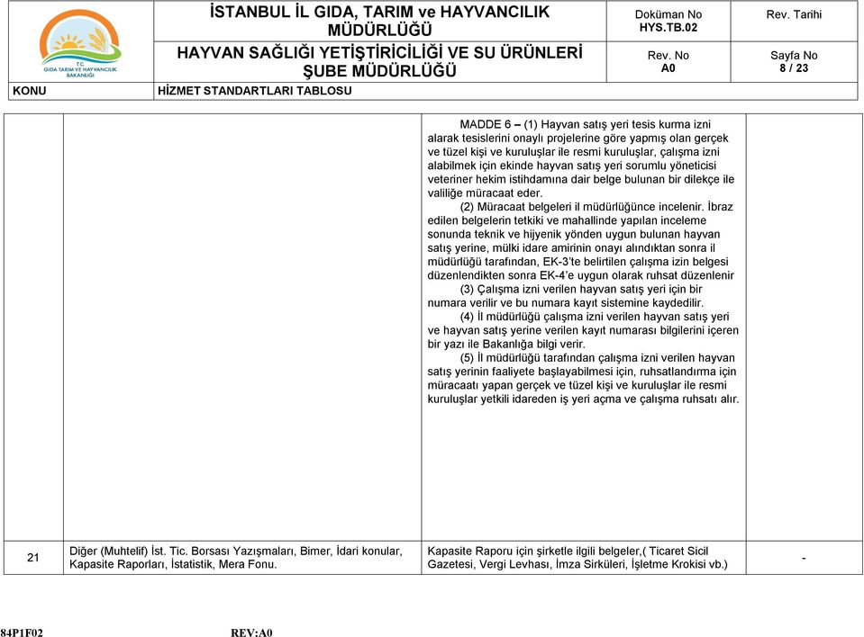 İbraz edilen belgelerin tetkiki ve mahallinde yapılan inceleme sonunda teknik ve hijyenik yönden uygun bulunan hayvan satış yerine, mülki idare amirinin onayı alındıktan sonra il müdürlüğü