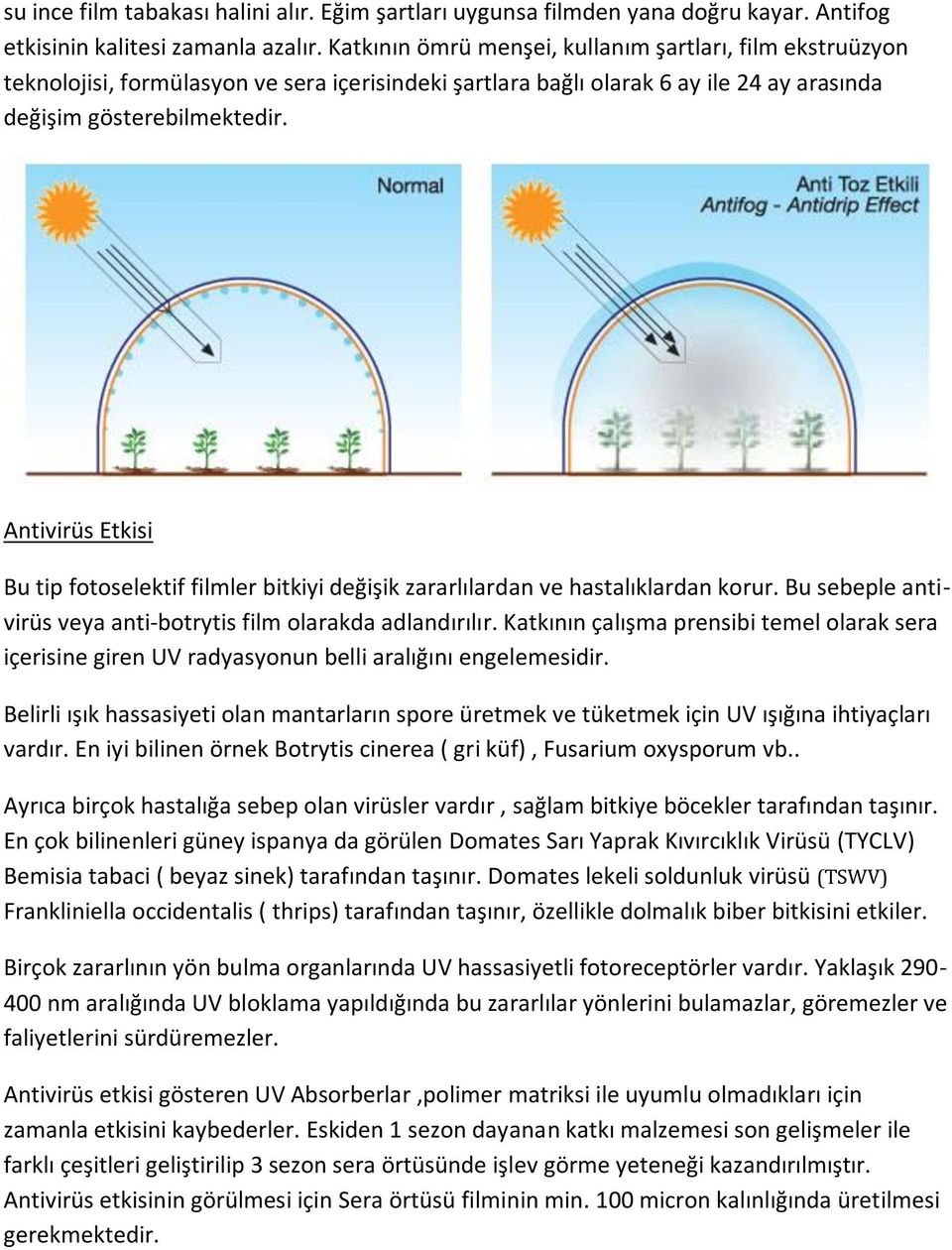 Antivirüs Etkisi Bu tip fotoselektif filmler bitkiyi değişik zararlılardan ve hastalıklardan korur. Bu sebeple antivirüs veya anti-botrytis film olarakda adlandırılır.