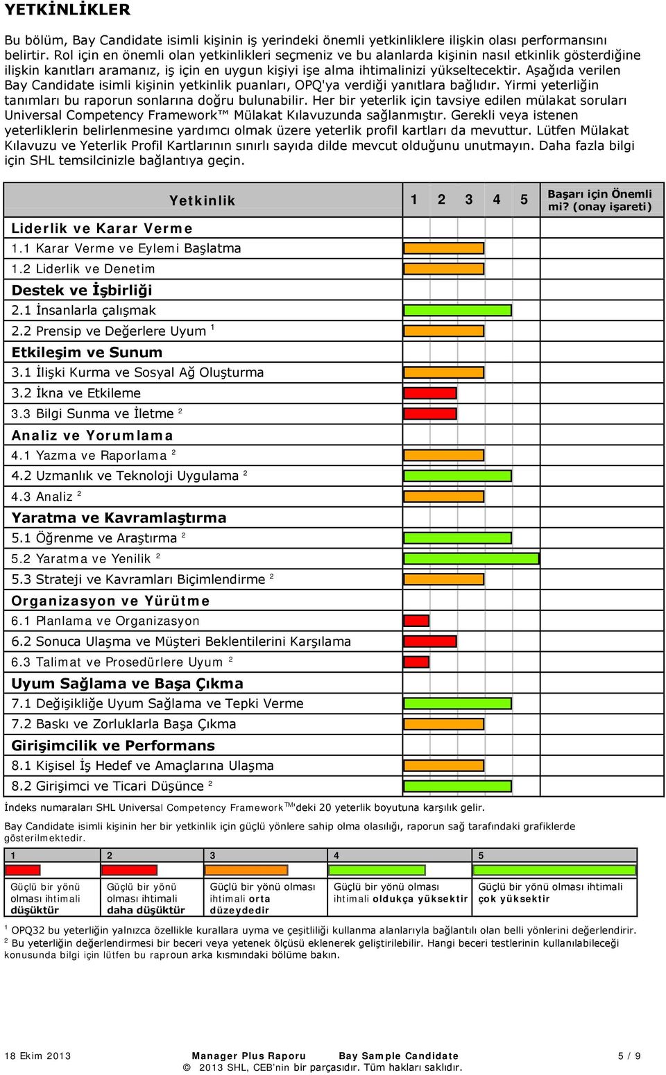 Aşağıda verilen Bay Candidate isimli kişinin yetkinlik puanları, OPQ'ya verdiği yanıtlara bağlıdır. Yirmi yeterliğin tanımları bu raporun sonlarına doğru bulunabilir.