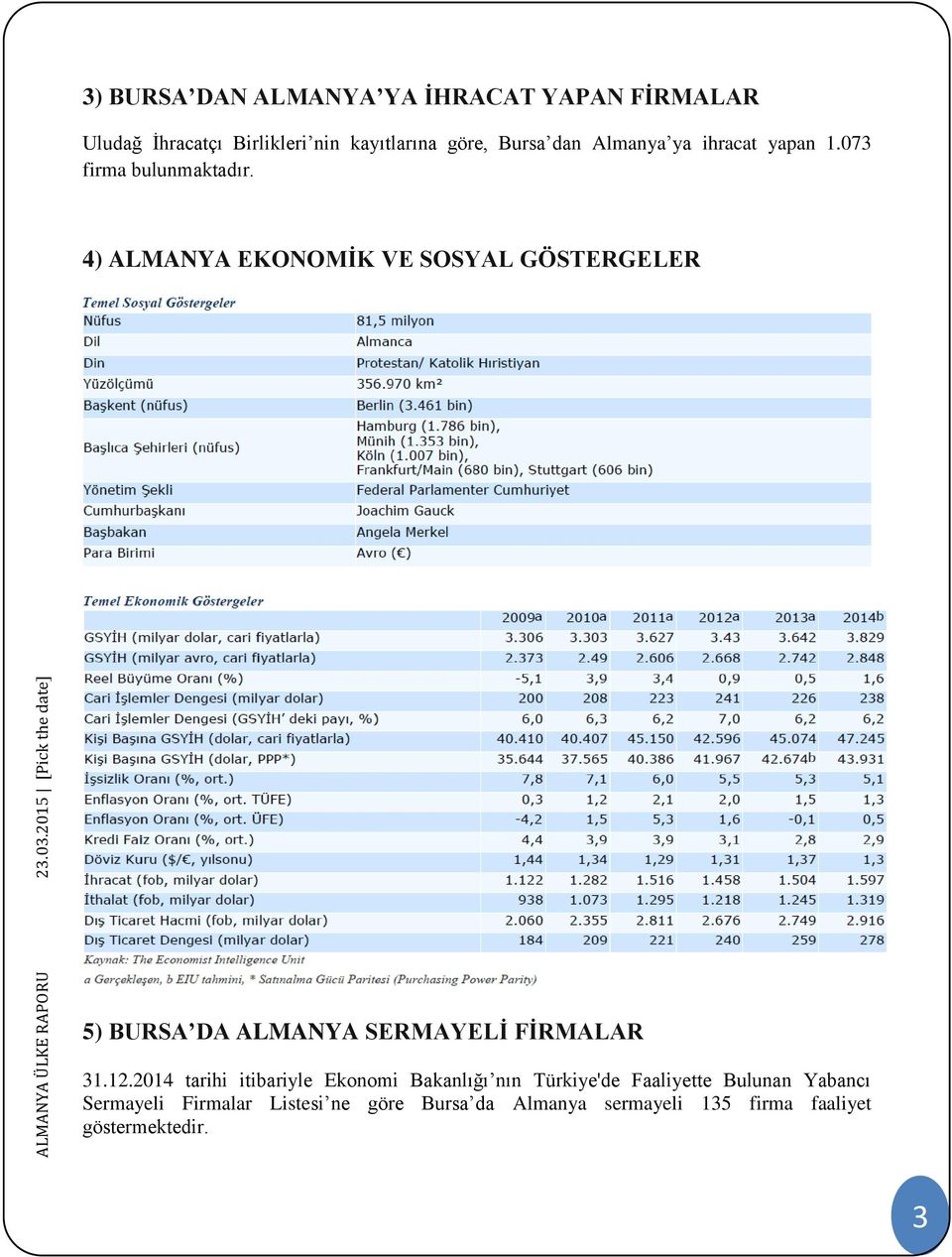 4) ALMANYA EKONOMİK VE SOSYAL GÖSTERGELER 5) BURSA DA ALMANYA SERMAYELİ FİRMALAR 31.12.