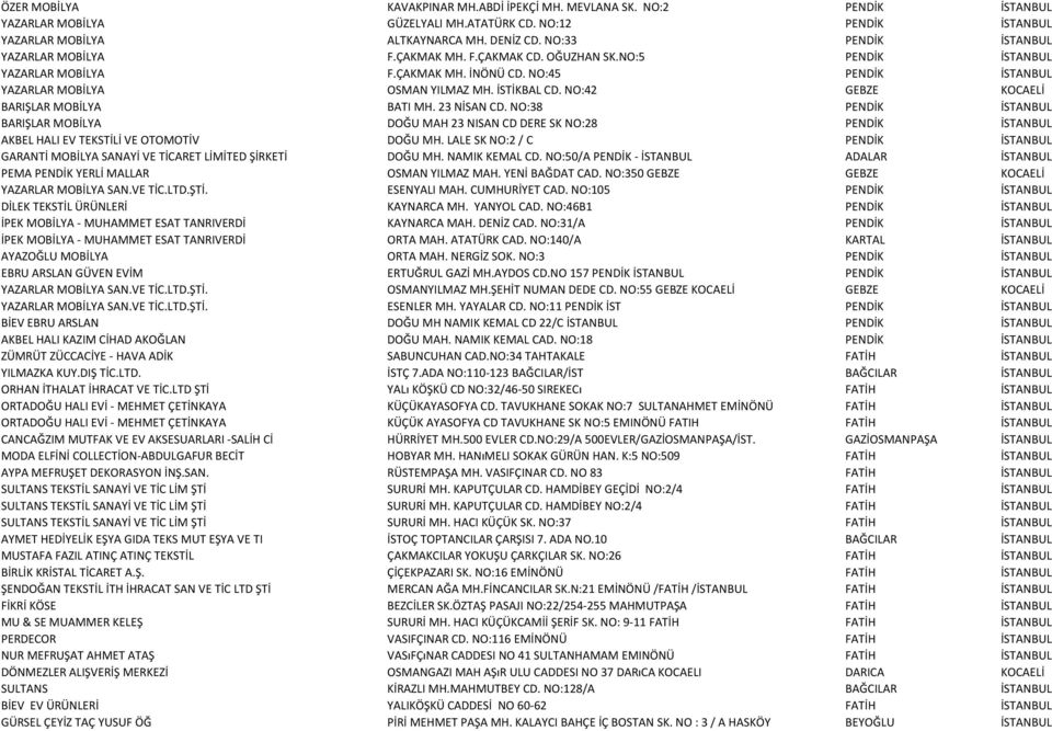 23 NİSAN CD. NO:38 PENDİK BARIŞLAR MOBİLYA DOĞU MAH 23 NISAN CD DERE SK NO:28 PENDİK AKBEL HALI EV TEKSTİLİ VE OTOMOTİV DOĞU MH.