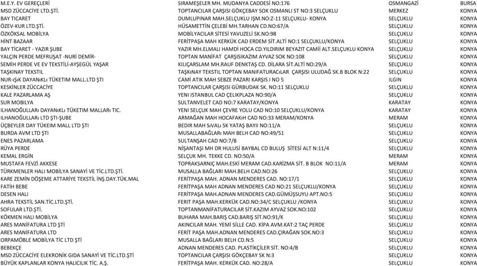 NO:98 SELÇUKLU KONYA HİNT BAZAAR FERİTPAŞA MAH KERKÜK CAD ERDEM SİT.ALTİ NO:1 SELÇUKLU/KONYA SELÇUKLU KONYA BAY TİCARET - YAZIR ŞUBE YAZIR MH.ELMALI HAMDİ HOCA CD.YILDIRIM BEYAZIT CAMİİ ALT.