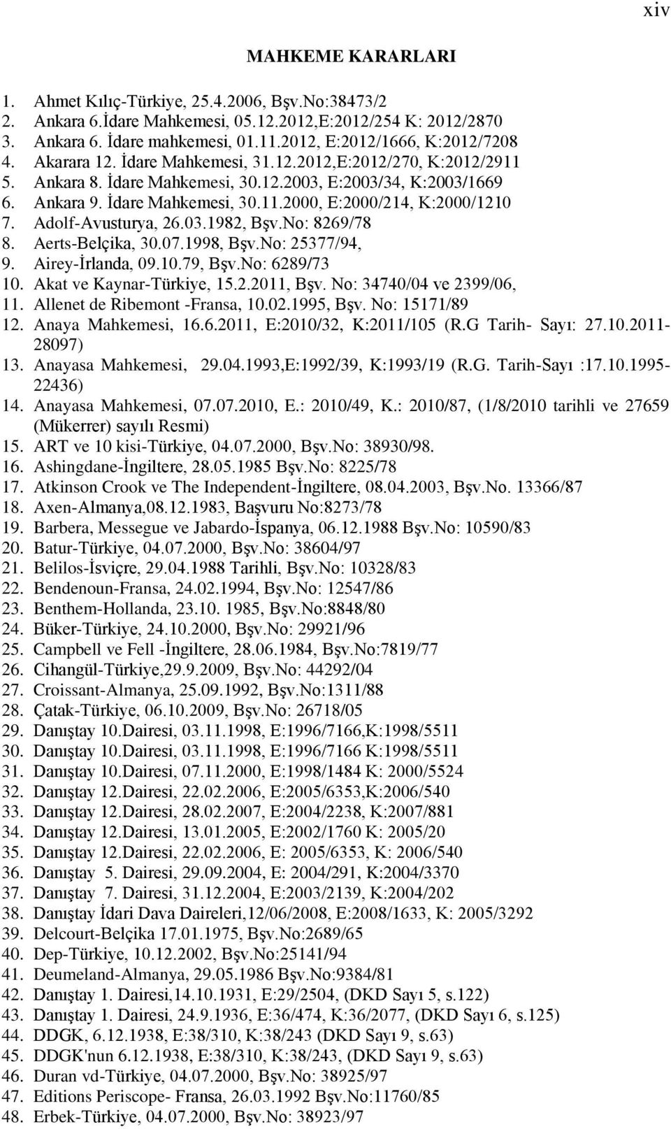 Adolf-Avusturya, 26.03.1982, Bşv.No: 8269/78 8. Aerts-Belçika, 30.07.1998, Bşv.No: 25377/94, 9. Airey-İrlanda, 09.10.79, Bşv.No: 6289/73 10. Akat ve Kaynar-Türkiye, 15.2.2011, Bşv.