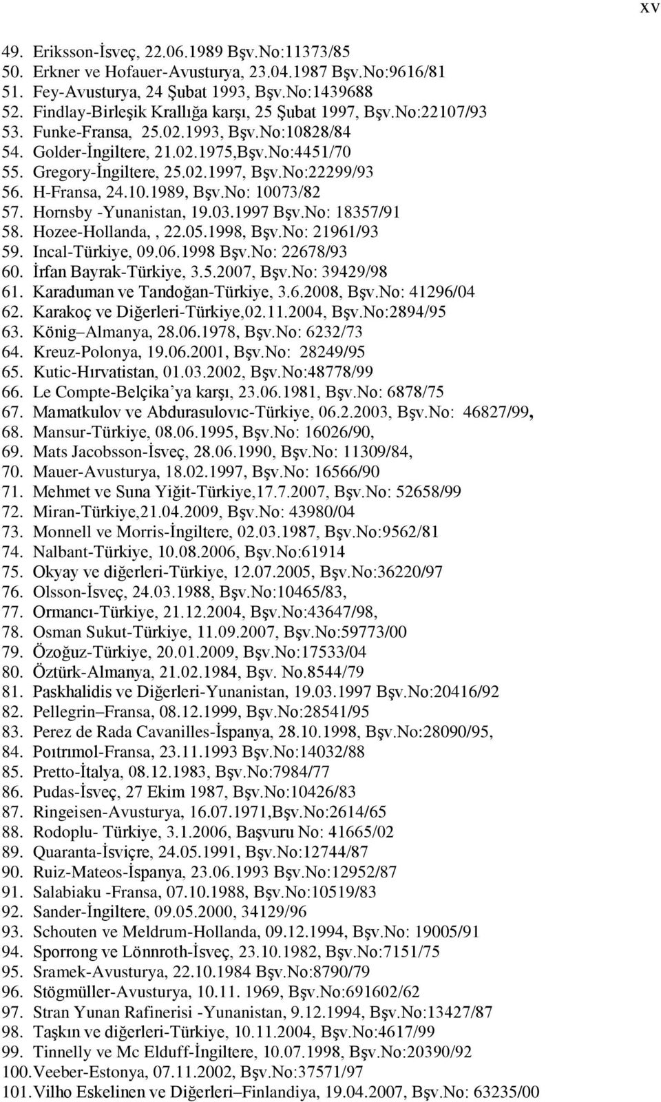 H-Fransa, 24.10.1989, Bşv.No: 10073/82 57. Hornsby -Yunanistan, 19.03.1997 Bşv.No: 18357/91 58. Hozee-Hollanda,, 22.05.1998, Bşv.No: 21961/93 59. Incal-Türkiye, 09.06.1998 Bşv.No: 22678/93 60.