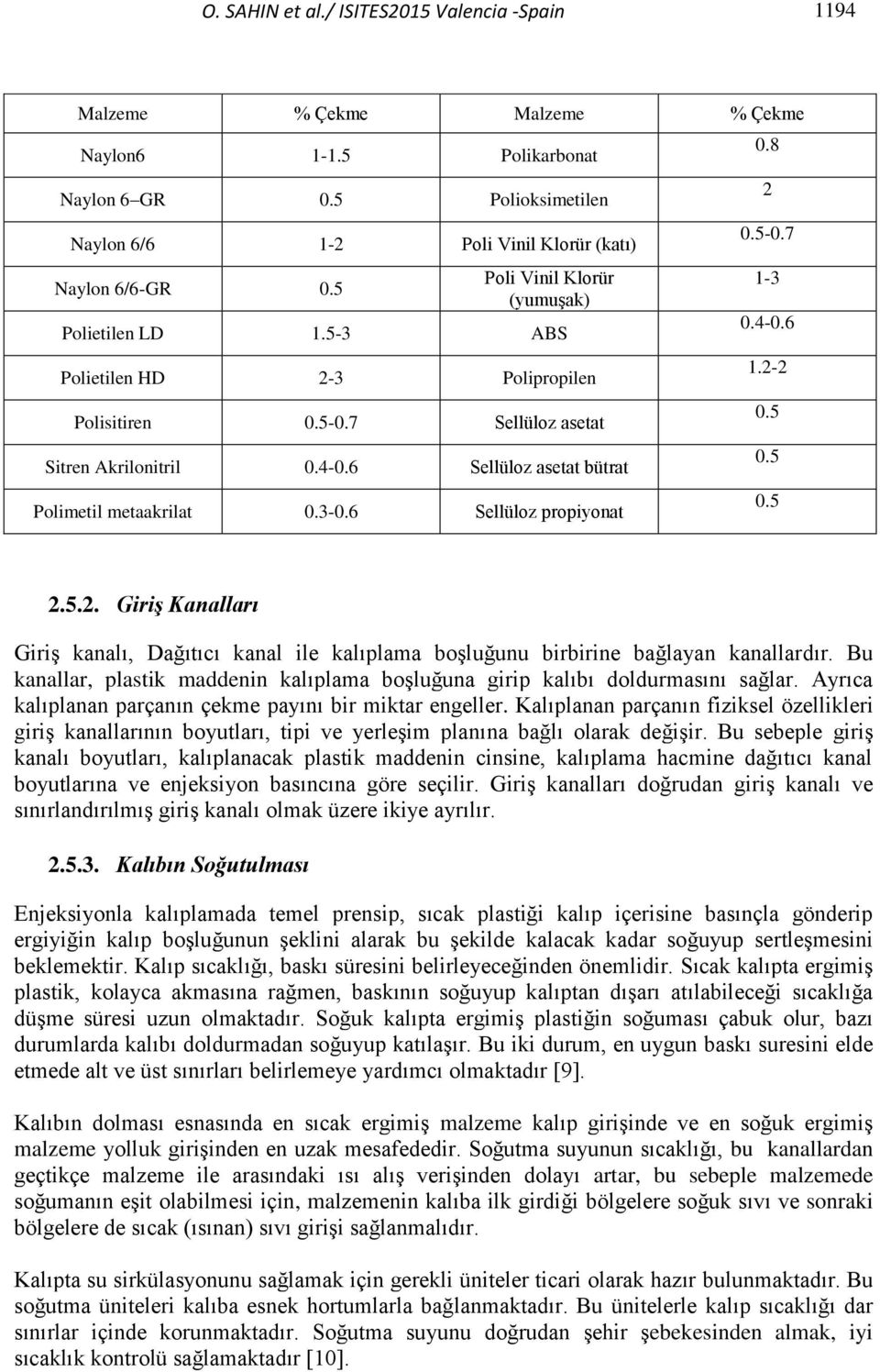 6 Sellüloz propiyonat 0.8 2 0.5-0.7 1-3 0.4-0.6 1.2-2 0.5 0.5 0.5 2.5.2. Giriş Kanalları Giriş kanalı, Dağıtıcı kanal ile kalıplama boşluğunu birbirine bağlayan kanallardır.