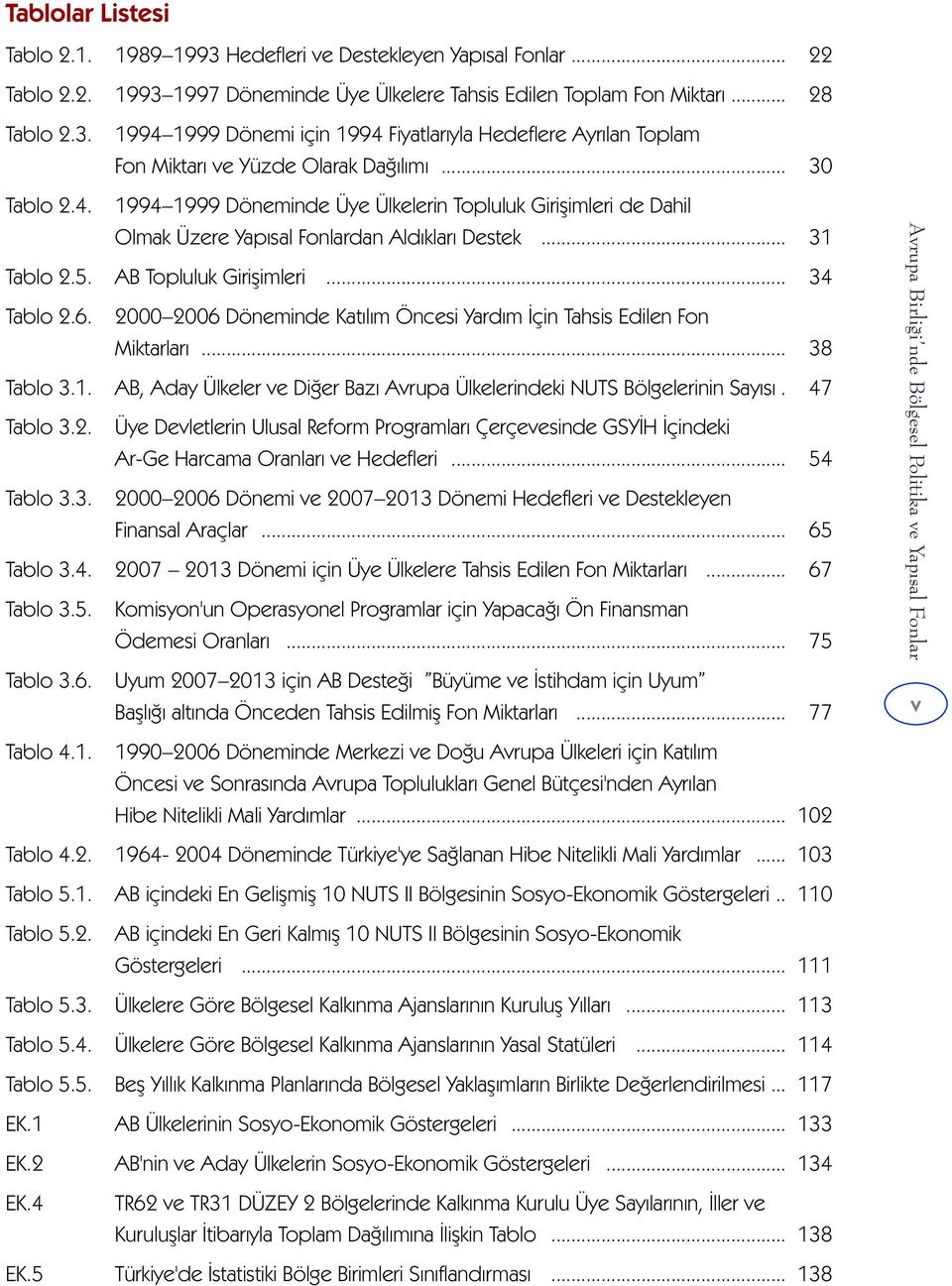 .. 30 1994 1999 Döneminde Üye Ülkelerin Topluluk Girişimleri de Dahil Olmak Üzere Yapısal Fonlardan Aldıkları Destek... 31 Tablo 2.5. AB Topluluk Girişimleri... 34 Tablo 2.6.