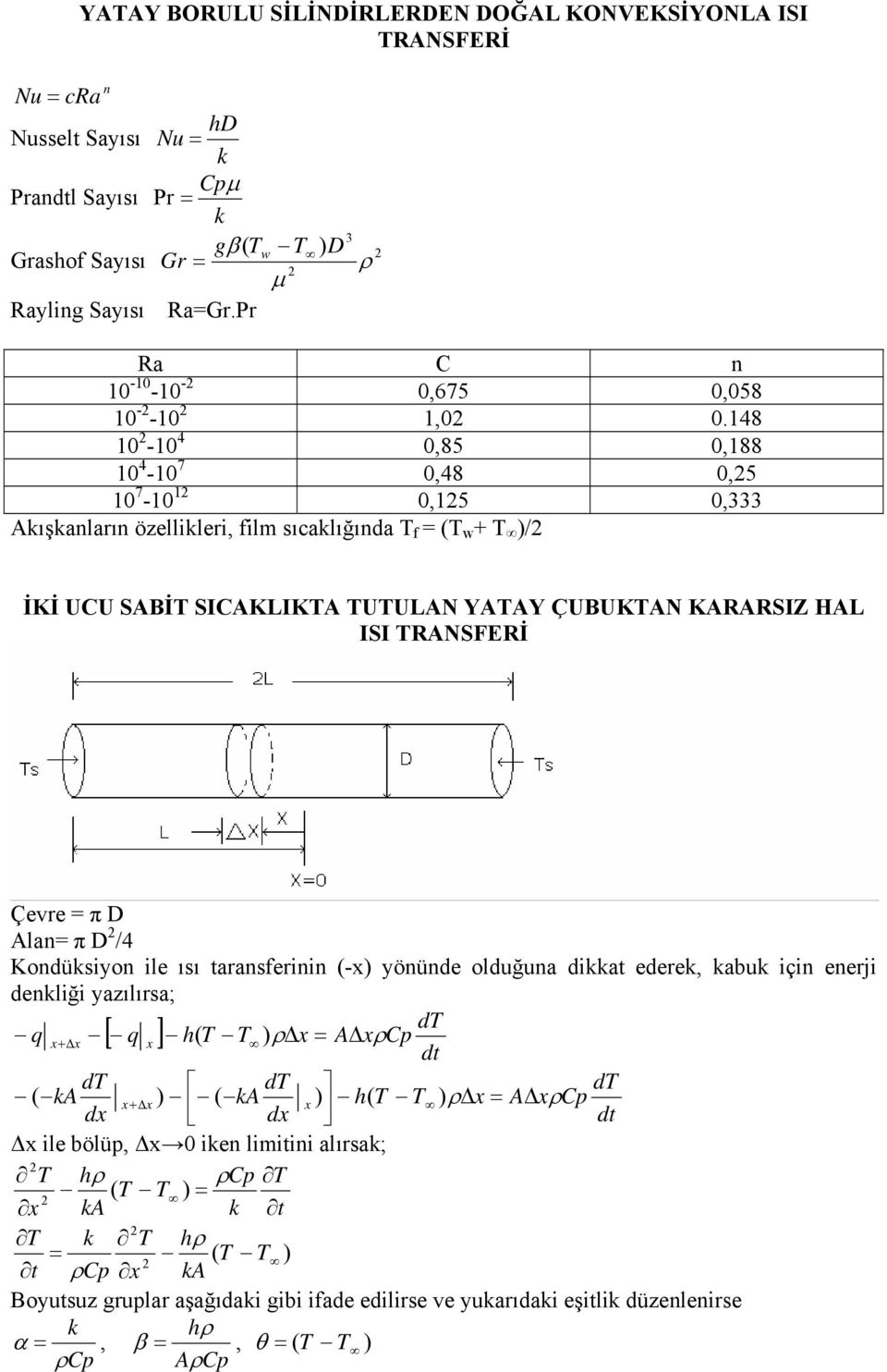 48 0-0 4 0,85 0,88 0 4-0 7 0,48 0,5 0 7-0 0,5 0,333 Akışkanların özellikleri, film sıcaklığında T f = (T w + T / İKİ UCU SABİT SICAKLIKTA TUTULAN YATAY ÇUBUKTAN KARARSIZ HAL ISI TRANSFERİ Çevre = π D