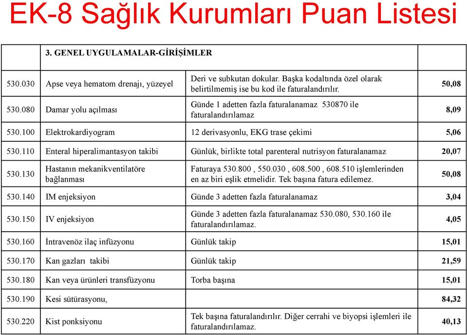 100 Elektrokardiyogram 12 derivasyonlu, EKG trase çekimi 5,06 530.110 Enteral hiperalimantasyon takibi Günlük, birlikte total parenteral nutrisyon faturalanamaz 20,07 530.