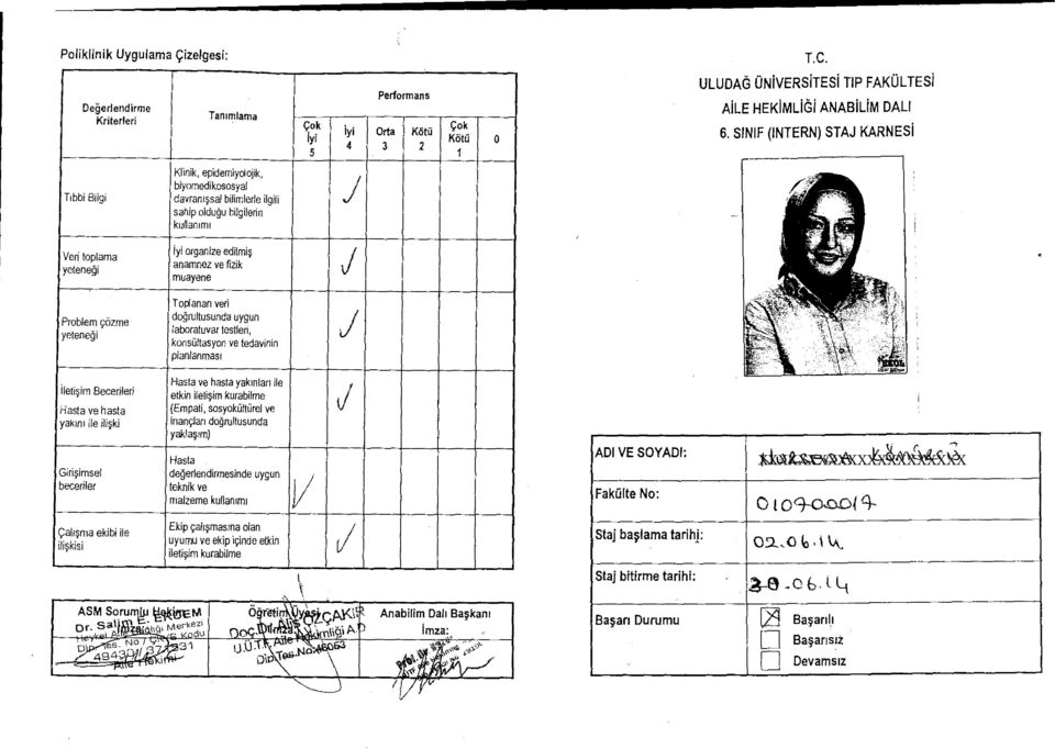 fizik muayene j Problem gozme yetenegi Toplanan veil dogrultusunda uygun laboratuvartestleri, konsciltasyon ve tedavinin planlanmasi iletisim Becerileri Hasta ye hasta yalgm ile iliskj Girisimsel