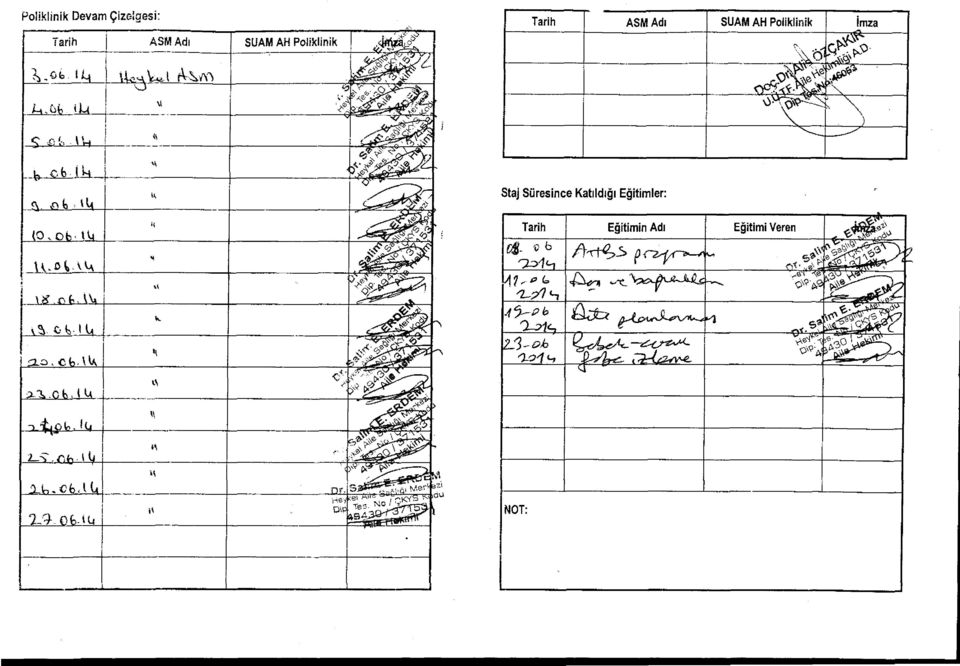 .. 0 0 ) p Tarih ASM Adi SUAM AH Poliklinik Irma Staj Stiresince Kati1661 E6itimler:. o Q.(oxio - s9e.ok.