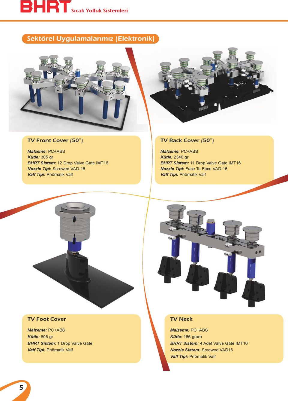 Valve Gate IMT16 Nozzle Tipi: Face To Face VAD-16 TV Foot Cover TV Neck Malzeme: PC+ABS Malzeme: PC+ABS Kütle: 805