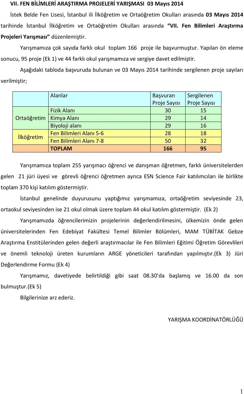 Yapılan ön eleme sonucu, 95 proje (Ek 1) ve 44 farklı okul yarışmamıza ve sergiye davet edilmiştir.