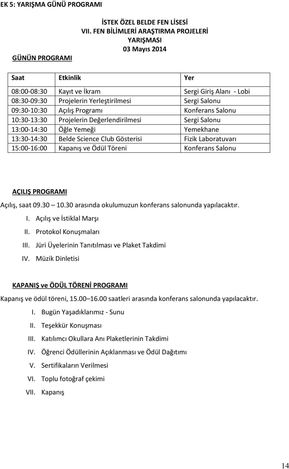 Programı Konferans Salonu 10:30-13:30 Projelerin Değerlendirilmesi Sergi Salonu 13:00-14:30 Öğle Yemeği Yemekhane 13:30-14:30 Belde Science Club Gösterisi Fizik Laboratuvarı 15:00-16:00 Kapanış ve