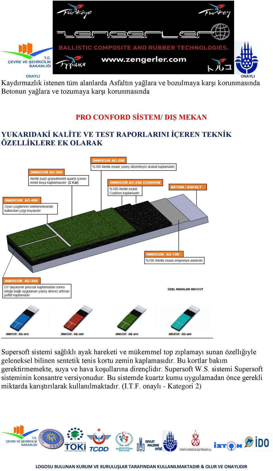 özellığıyle geleneksel bilinen sentetik tenis kortu zemin kaplamasıdır. Bu kortlar bakım gerektirmemekte, suya ve hava koşullarına dirençlidır. Su