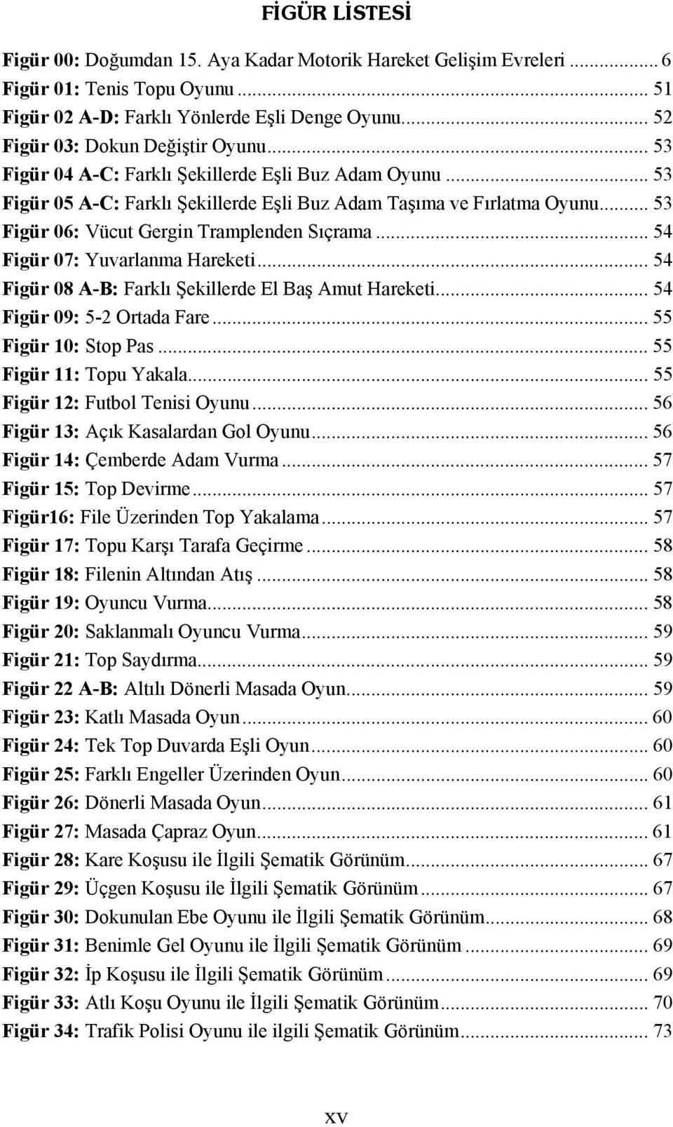 .. 54 Figür 07: Yuvarlanma Hareketi... 54 Figür 08 A-B: Farklı Şekillerde El Baş Amut Hareketi... 54 Figür 09: 5-2 Ortada Fare... 55 Figür 10: Stop Pas... 55 Figür 11: Topu Yakala.