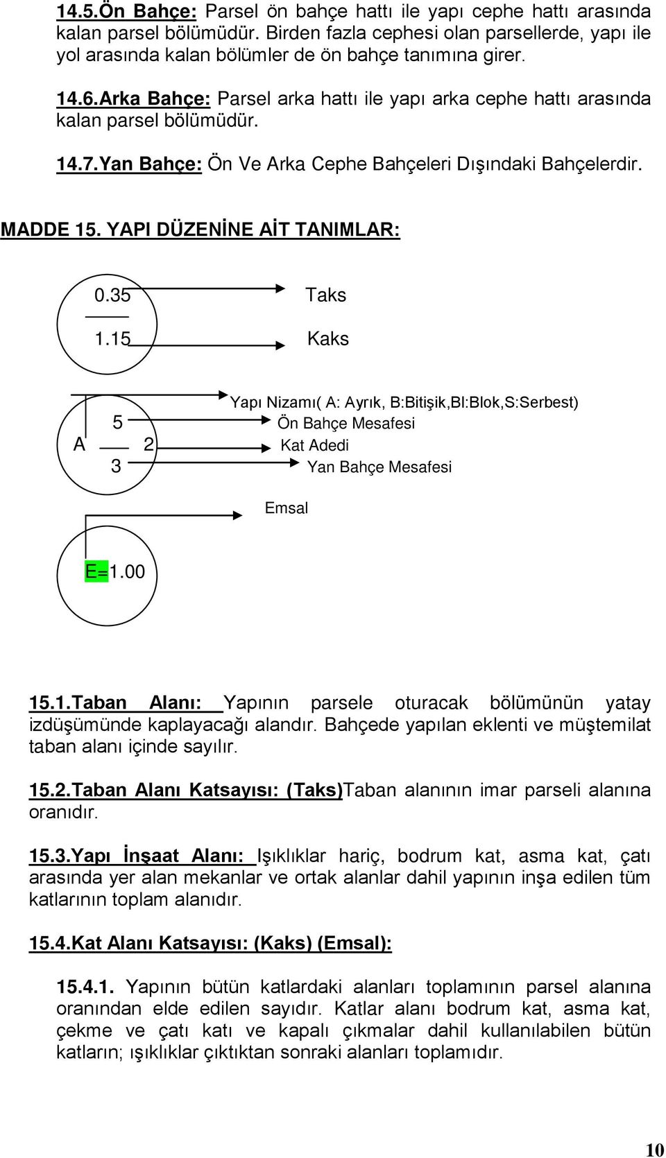 35 Taks 1.15 Kaks Yapı Nizamı( A: Ayrık, B:Bitişik,Bl:Blok,S:Serbest) 5 Ön Bahçe Mesafesi A 2 Kat Adedi 3 Yan Bahçe Mesafesi Emsal E=1.00 15.1.Taban Alanı: Yapının parsele oturacak bölümünün yatay izdüşümünde kaplayacağı alandır.