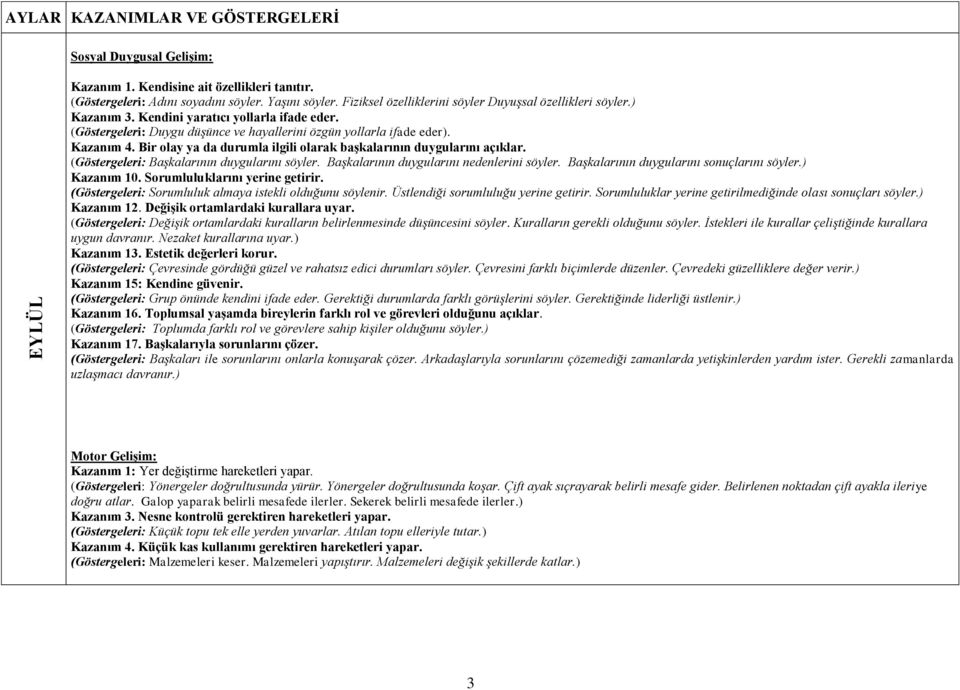 (Göstergeleri: Başkalarının duygularını söyler. Başkalarının duygularını nedenlerini söyler. Başkalarının duygularını sonuçlarını söyler.) Kazanım 10. Sorumluluklarını yerine getirir.