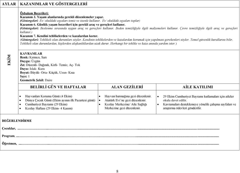 Beden temizliğiyle ilgili malzemeleri kullanır. Çevre temizliğiyle ilgili araç ve gereçleri kullanır.) Kazanım 7. Kendini tehlikelerden ve kazalardan korur.