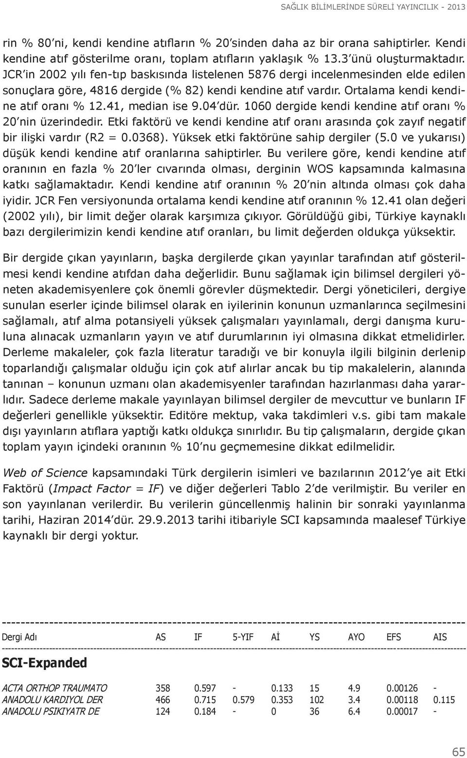 Ortalama kendi kendine atıf oranı % 12.41, median ise 9.04 dür. 1060 dergide kendi kendine atıf oranı % 20 nin üzerindedir.