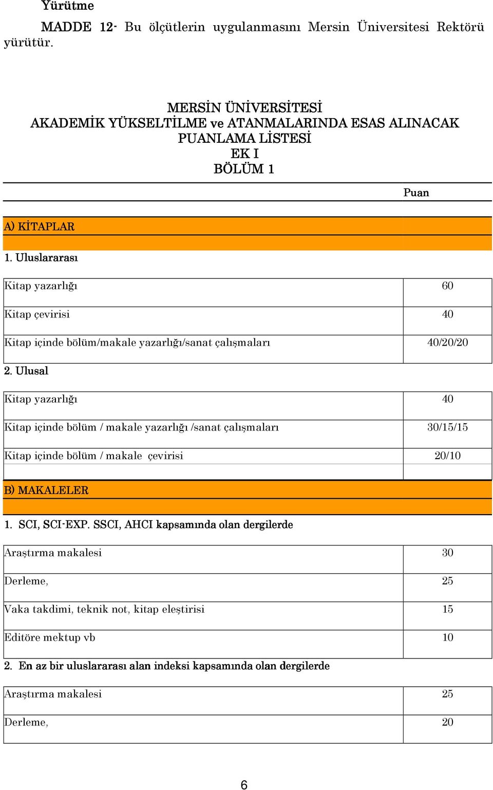 Uluslararası Kitap yazarlığı 60 Kitap çevirisi 40 Kitap içinde bölüm/makale yazarlığı/sanat çalışmaları 40/20/20 2.