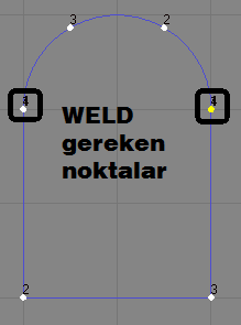 Duvar içine 100x 100 cm like pencere olacak bir dikdörtgen yerleştirin. Bu işlemden önce tüm varlıkların tek bir şeklin parçası olması için Start New Shape kutusundaki onay kaldırılmalıdır.