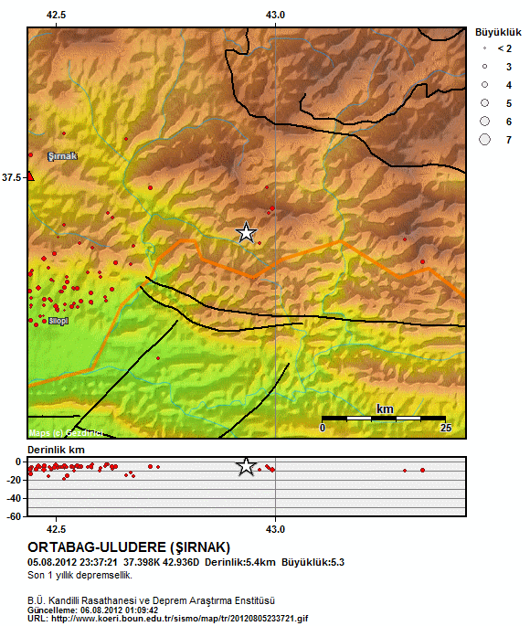 Boğaziçi Üniversitesi Kandilli Rasathanesi ve Deprem Araştırma Enstitüsü Ulusal Deprem İzleme Merkezi (KRDAE-UDİM) kayıtlarına göre, 05 Ağustos 2012 tarihinde Ortabağ Uludere (Şırnak) da yerel saat