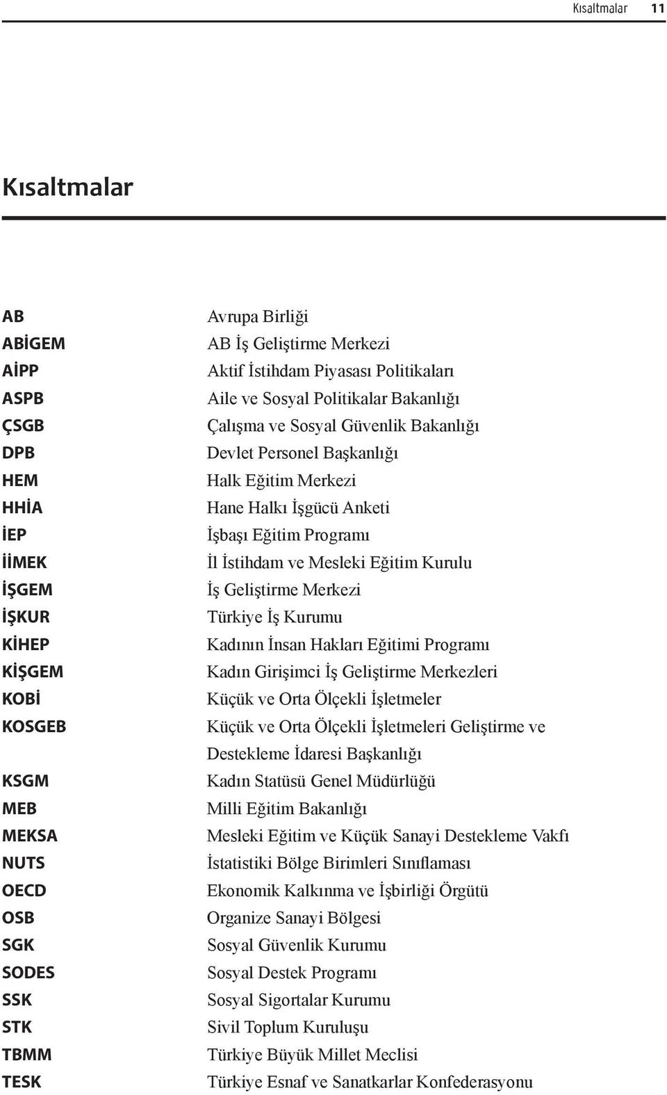 Anketi Işbaşı Eğitim Programı Il İstihdam ve Mesleki Eğitim Kurulu Iş Geliştirme Merkezi Türkiye İş Kurumu Kadının İnsan Hakları Eğitimi Programı Kadın Girişimci İş Geliştirme Merkezleri Küçük ve