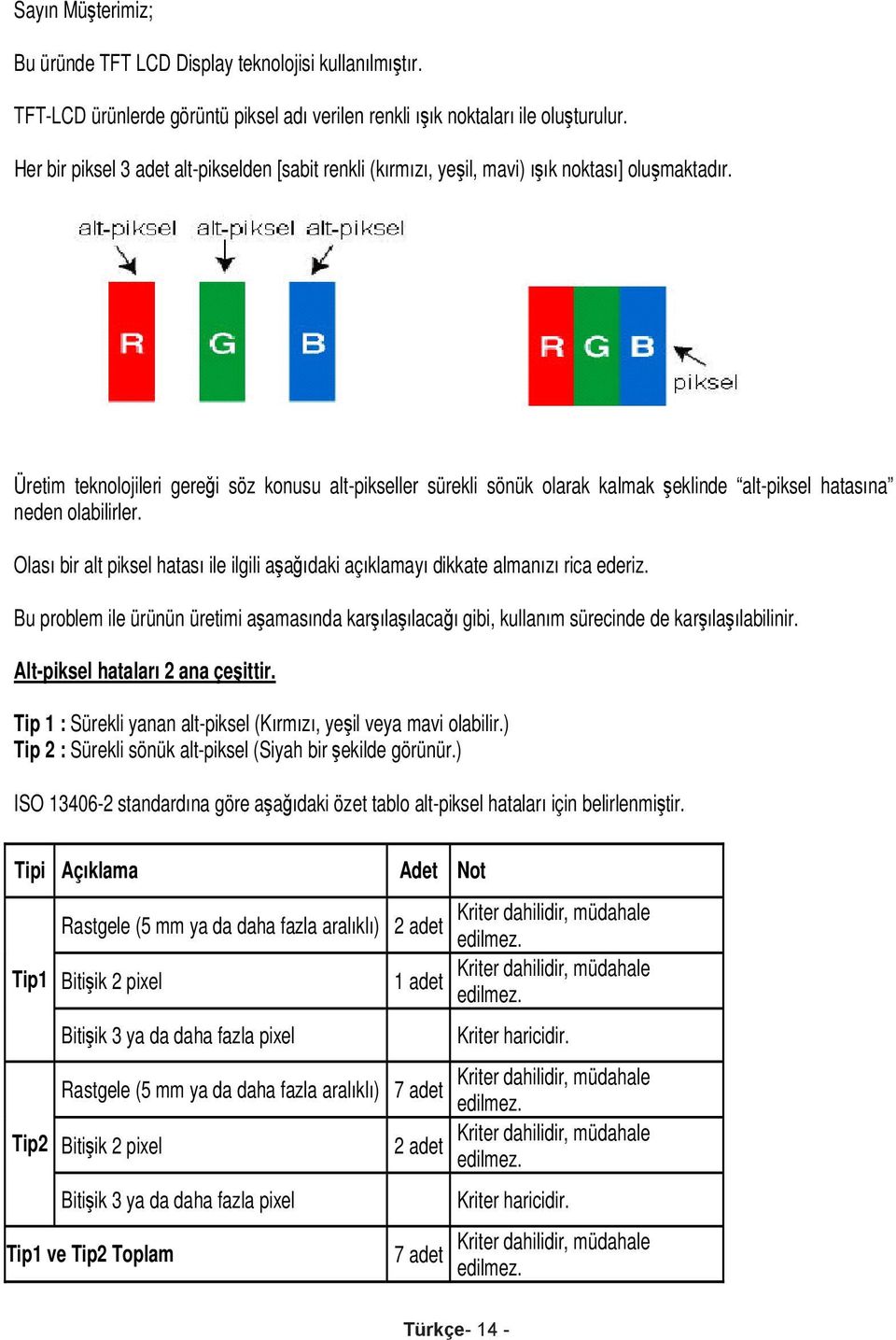 Üretim teknolojileri gere i söz konusu alt-pikseller sürekli sönük olarak kalmak eklinde alt-piksel hatasına neden olabilirler.