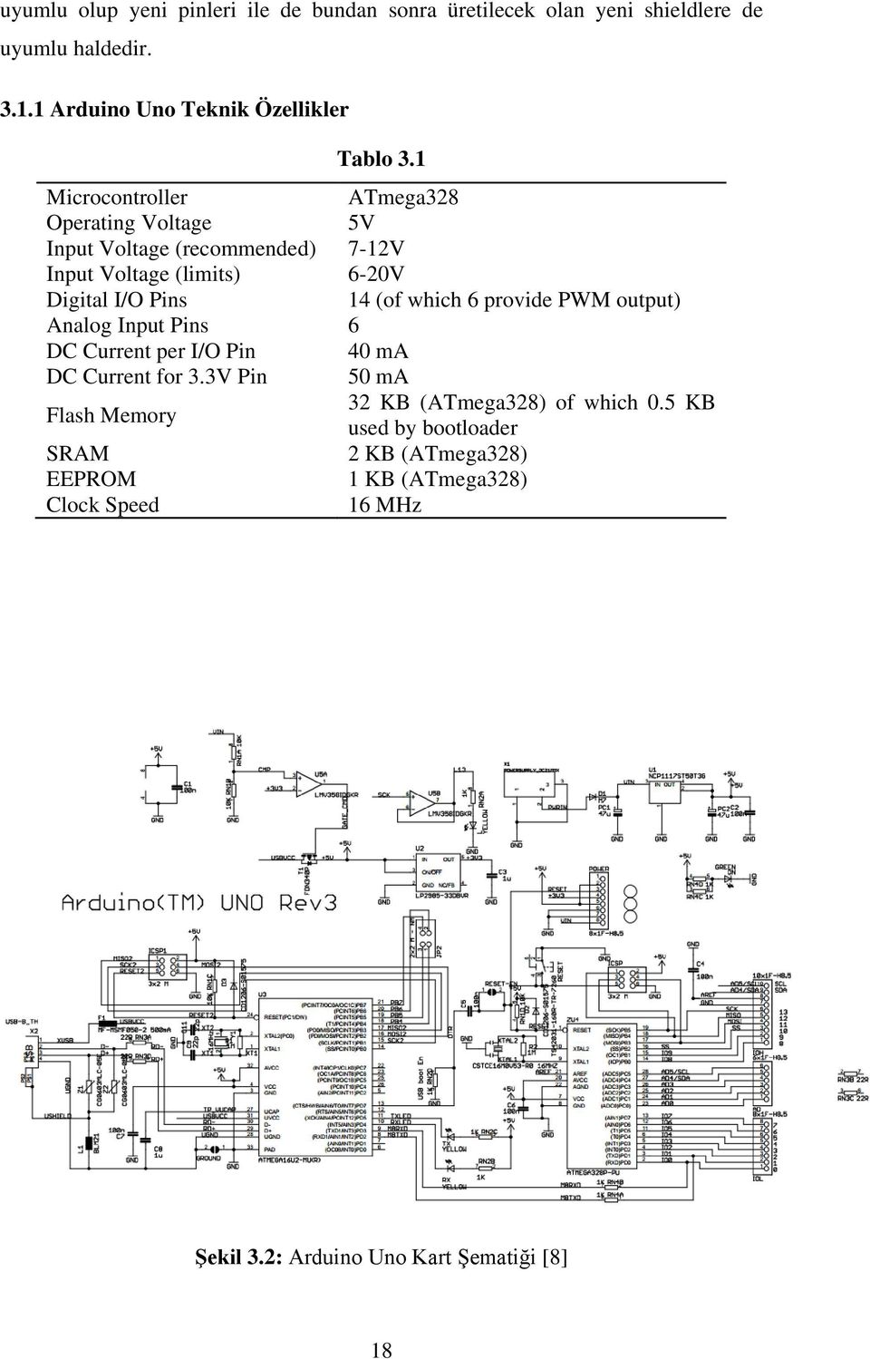 1 Microcontroller ATmega328 Operating Voltage 5V Input Voltage (recommended) 7-12V Input Voltage (limits) 6-20V Digital I/O Pins 14 (of