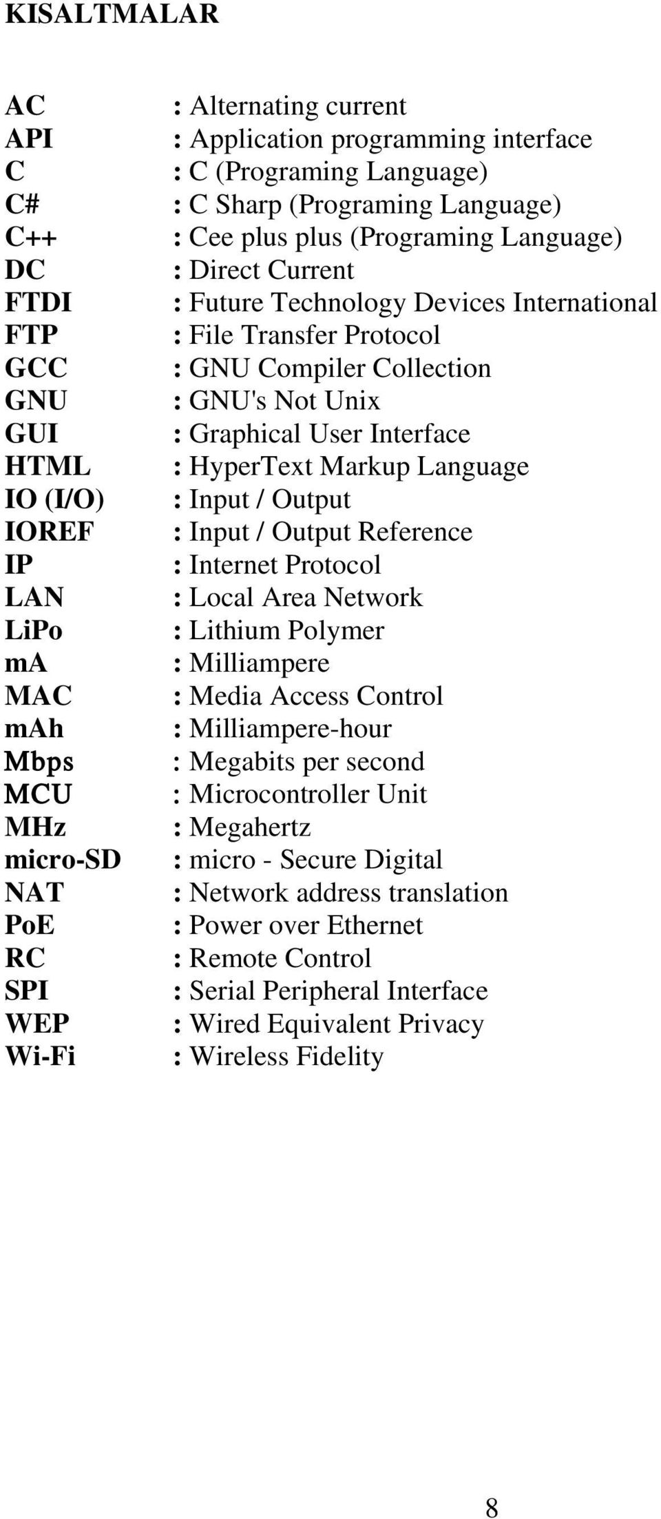 IO (I/O) : Input / Output IOREF : Input / Output Reference IP : Internet Protocol LAN : Local Area Network LiPo : Lithium Polymer ma : Milliampere MAC : Media Access Control mah : Milliampere-hour