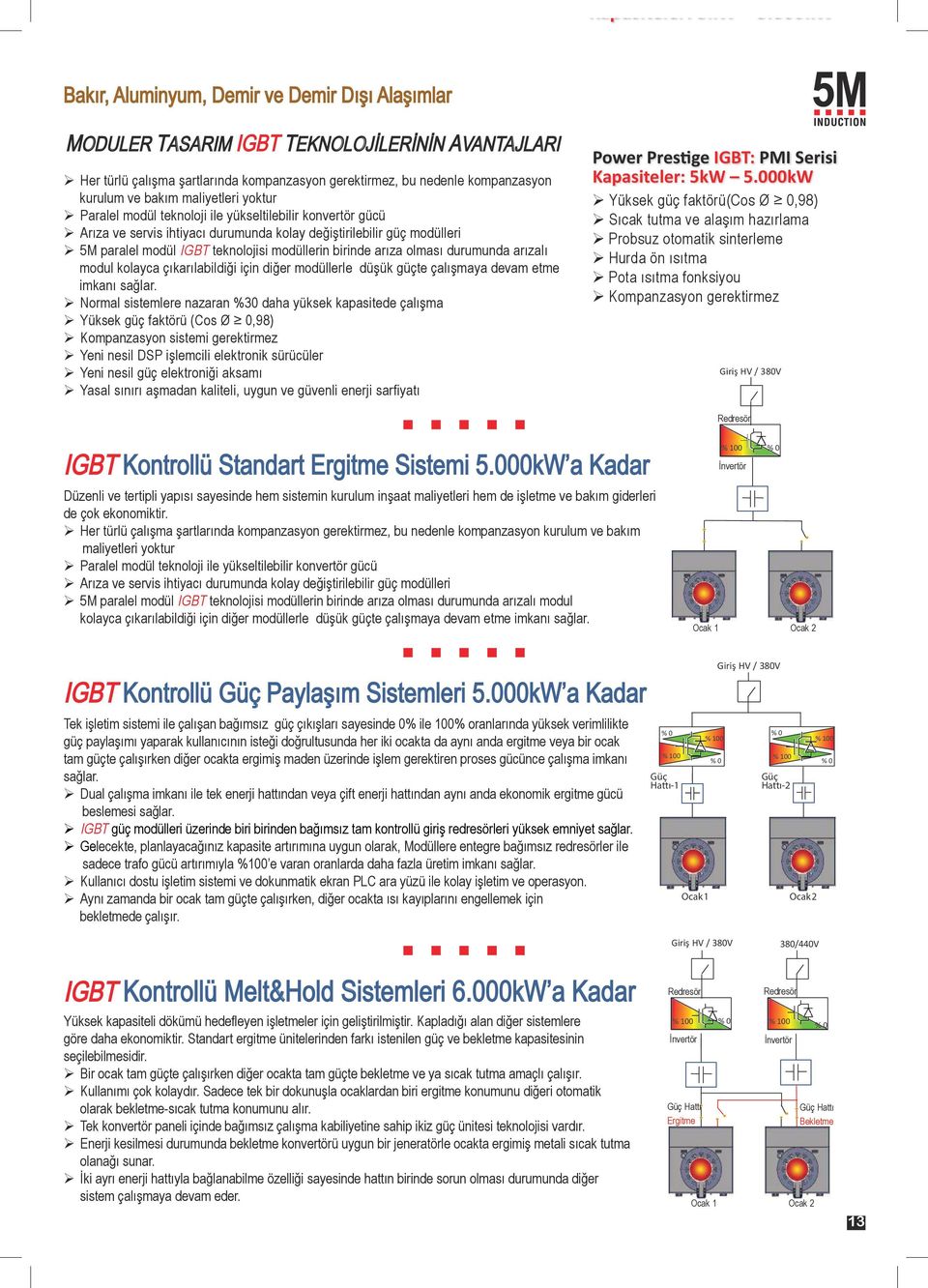 bakım maliyetleri yoktur Paralel modül teknoloji ile yükseltilebilir konvertör gücü Arıza ve servis ihtiyacı durumunda kolay değiştirilebilir güç modülleri 5M paralel modül IGBT teknolojisi