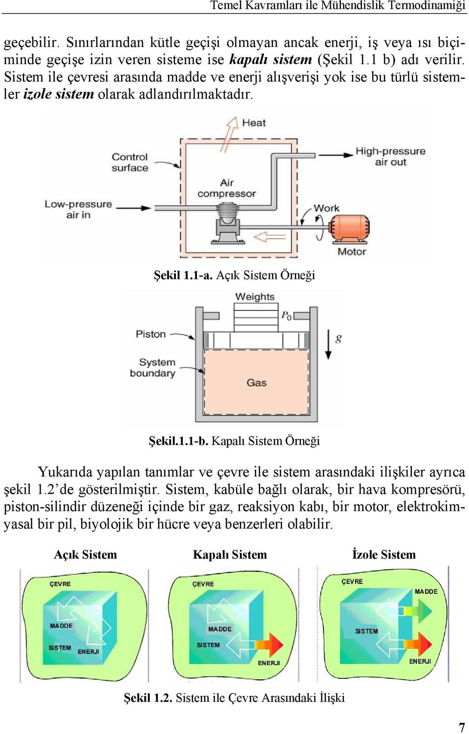 Kapalı Sistem Örneği Yukarıda yapılan tanımlar ve çevre ile sistem arasındaki ilişkiler ayrıca şekil 1.2 de gösterilmiştir.