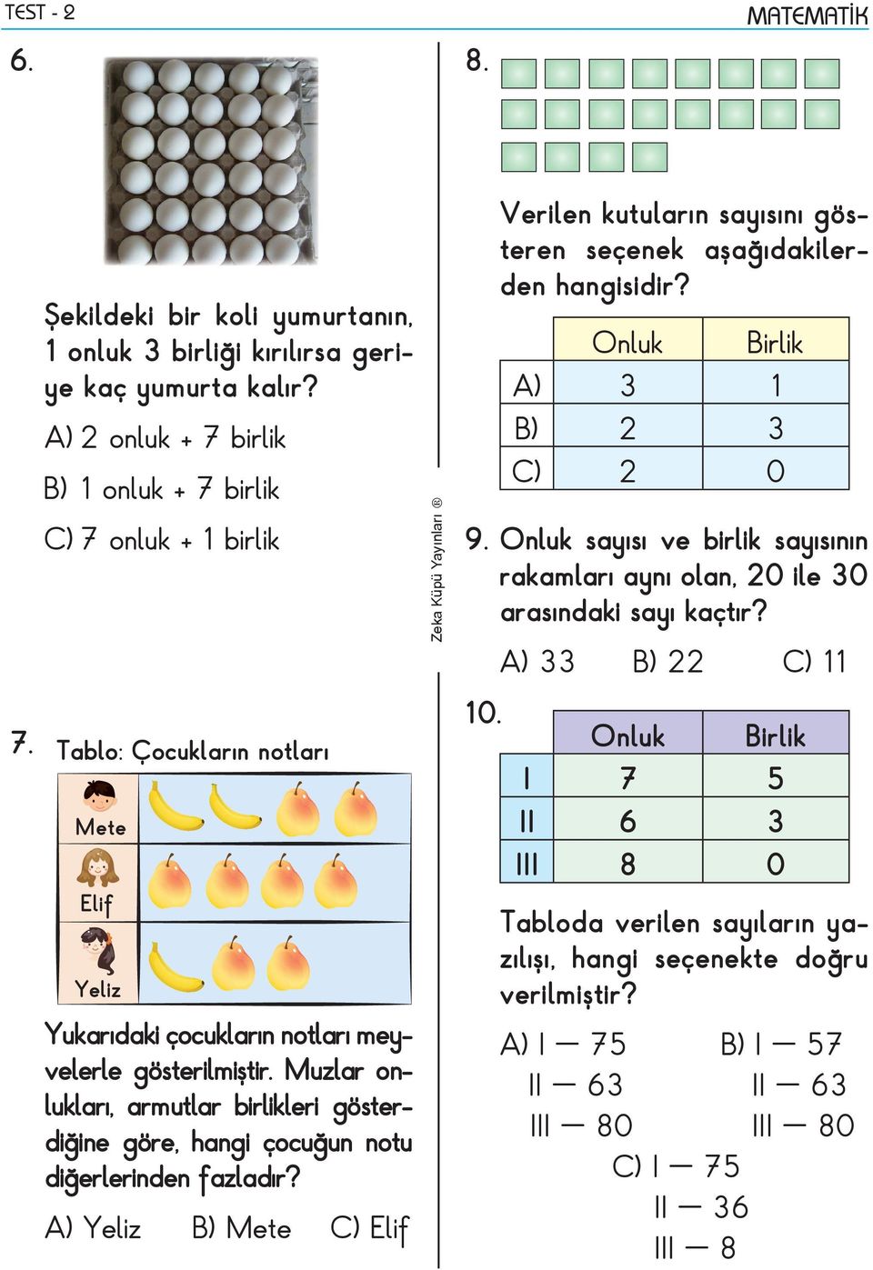 Onluk sayısı ve birlik sayısının rakamları aynı olan, 20 ile 30 arasındaki sayı kaçtır? A) 33 B) 22 7.