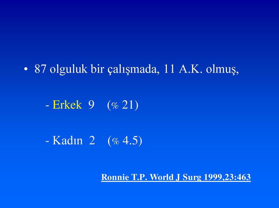 olmuş, - Erkek 9 (% 21) -